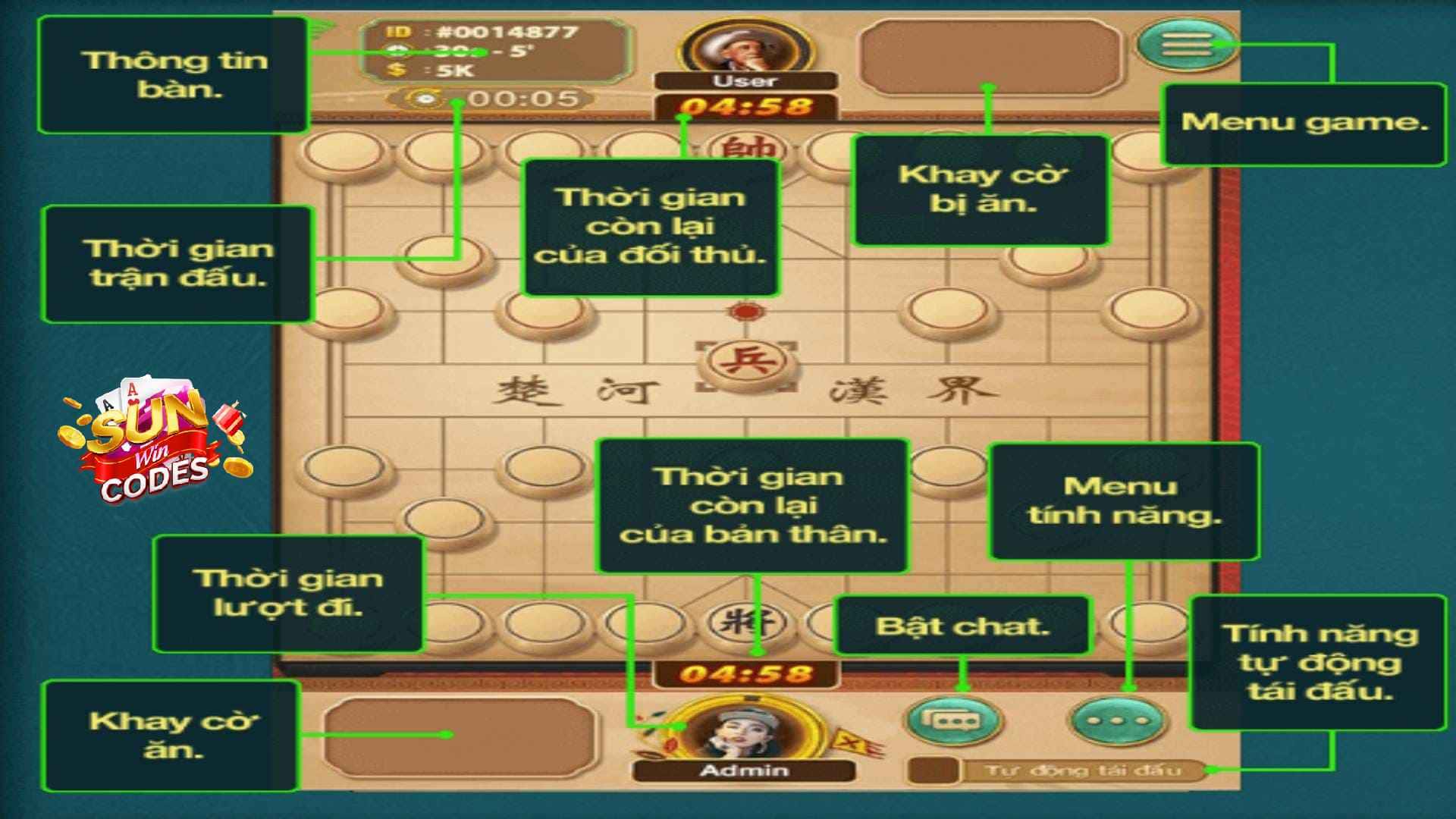 Luật chơi và cách tính điểm cờ úp Sunwin