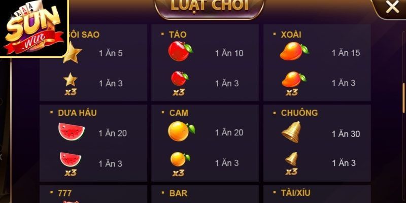 Nguyên Tắc Vàng Giúp Tham Gia Giải Trí An Toàn