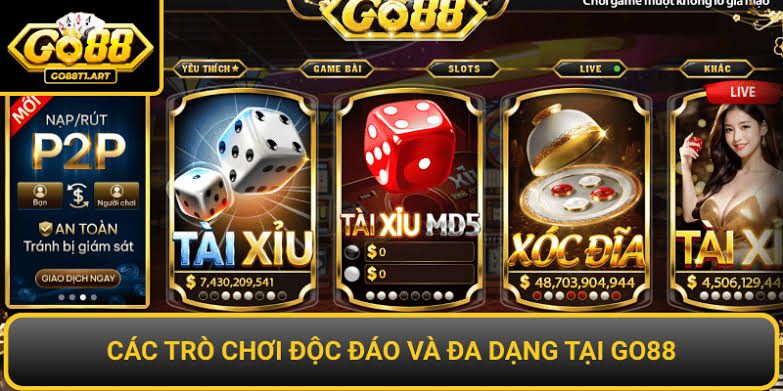 Thiết Lập Mốc Chốt Lời Và Cắt Lỗ (Take Profit & Cut-Loss)